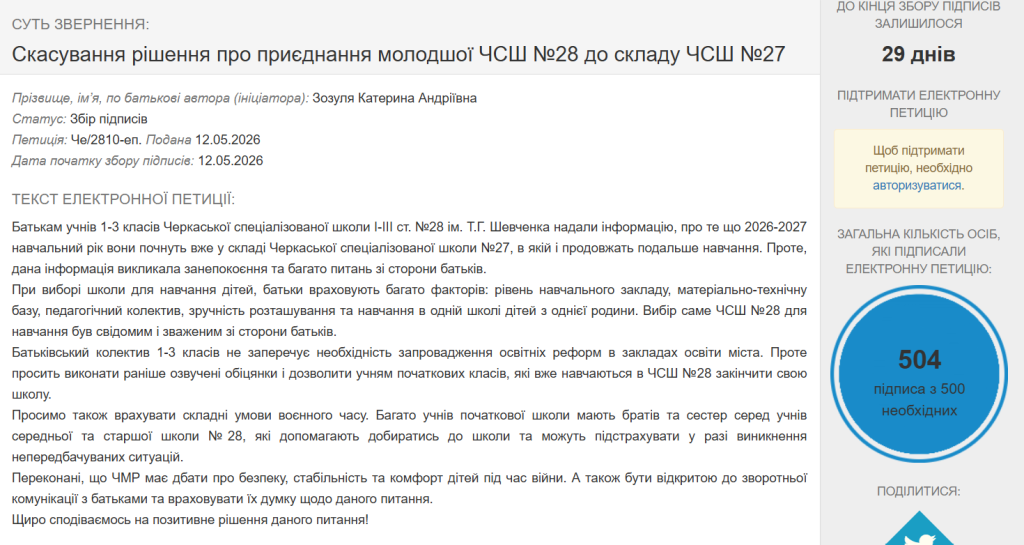 текст петиції
