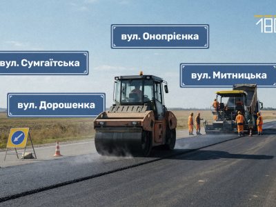 Ремонт доріг Черкаси 2026