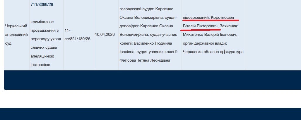 текст 