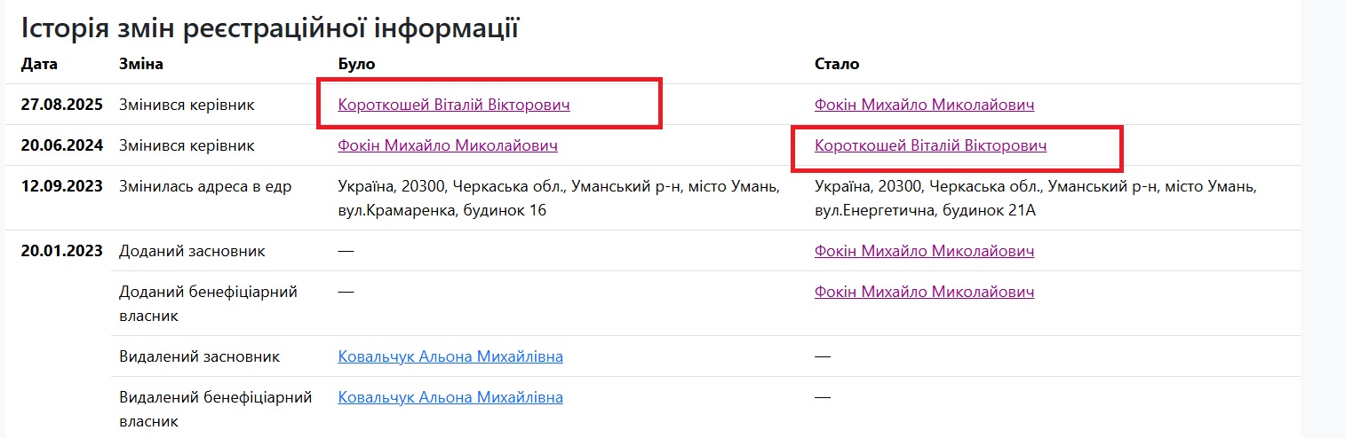 скрин