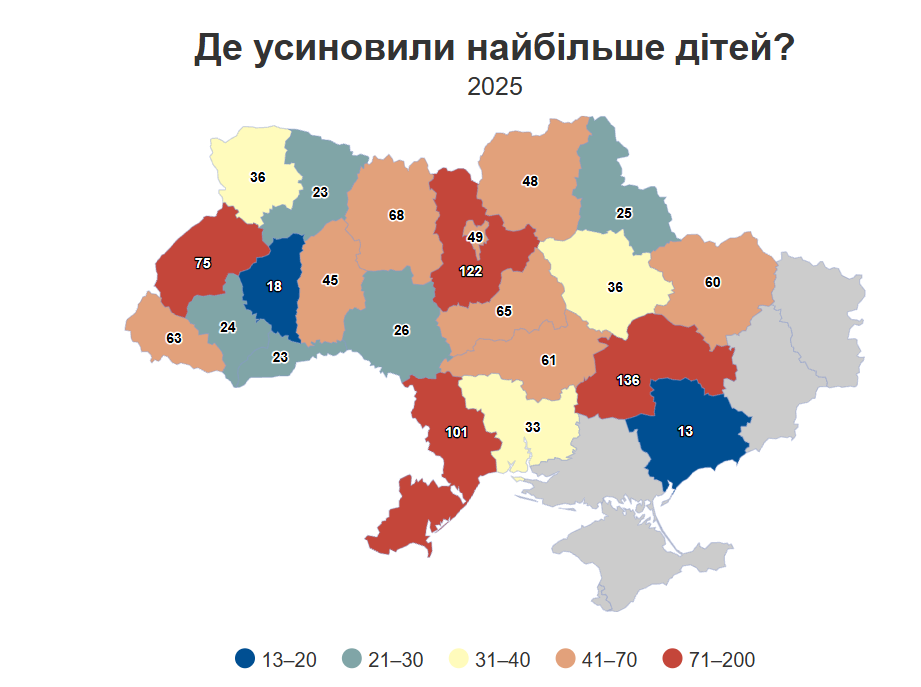 статистика усиновлень