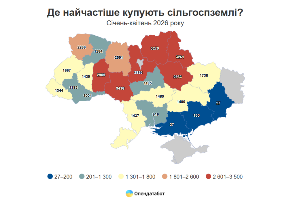 де купують землю