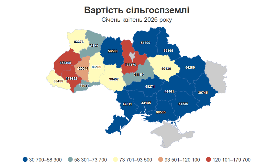 ціна