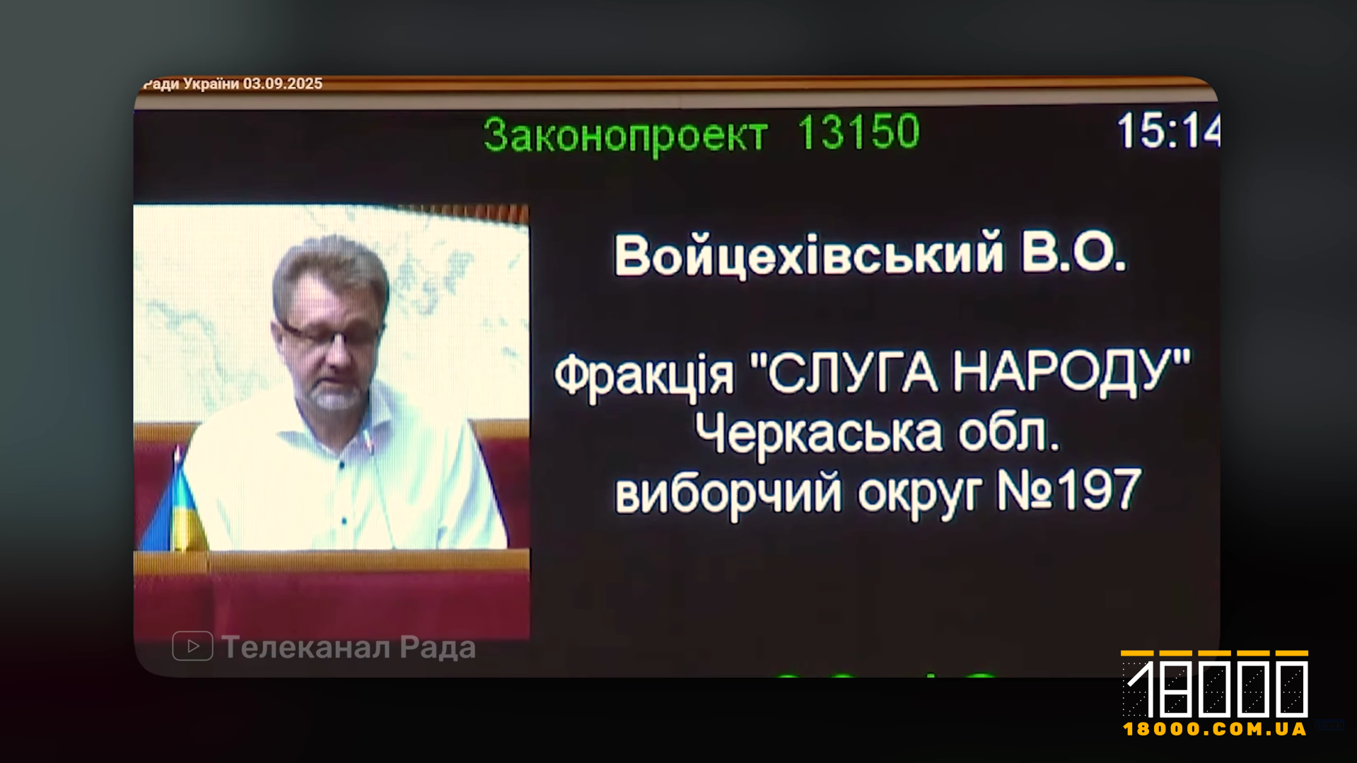 Виступ Войцехівського в Раді