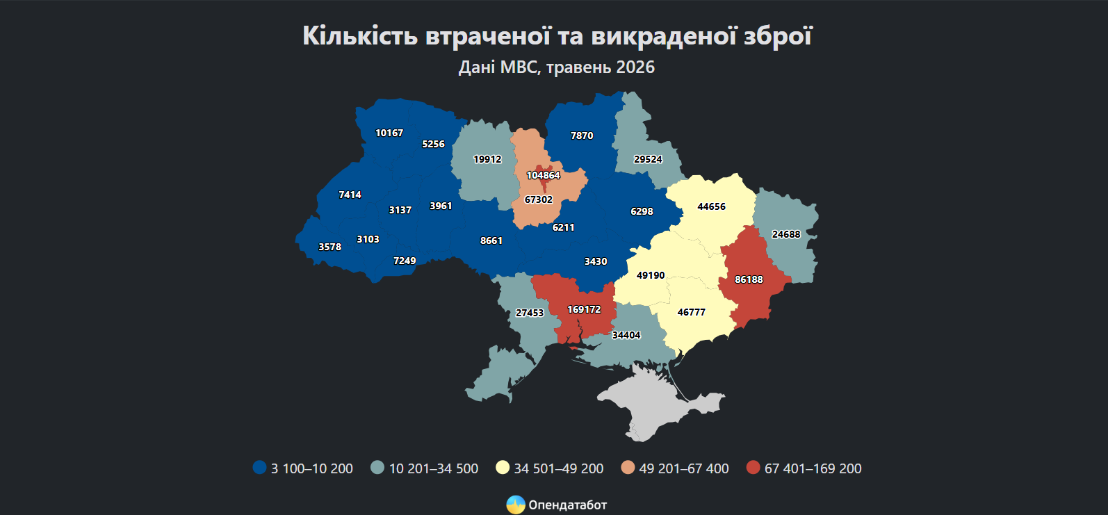 Зброя