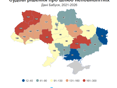 карта