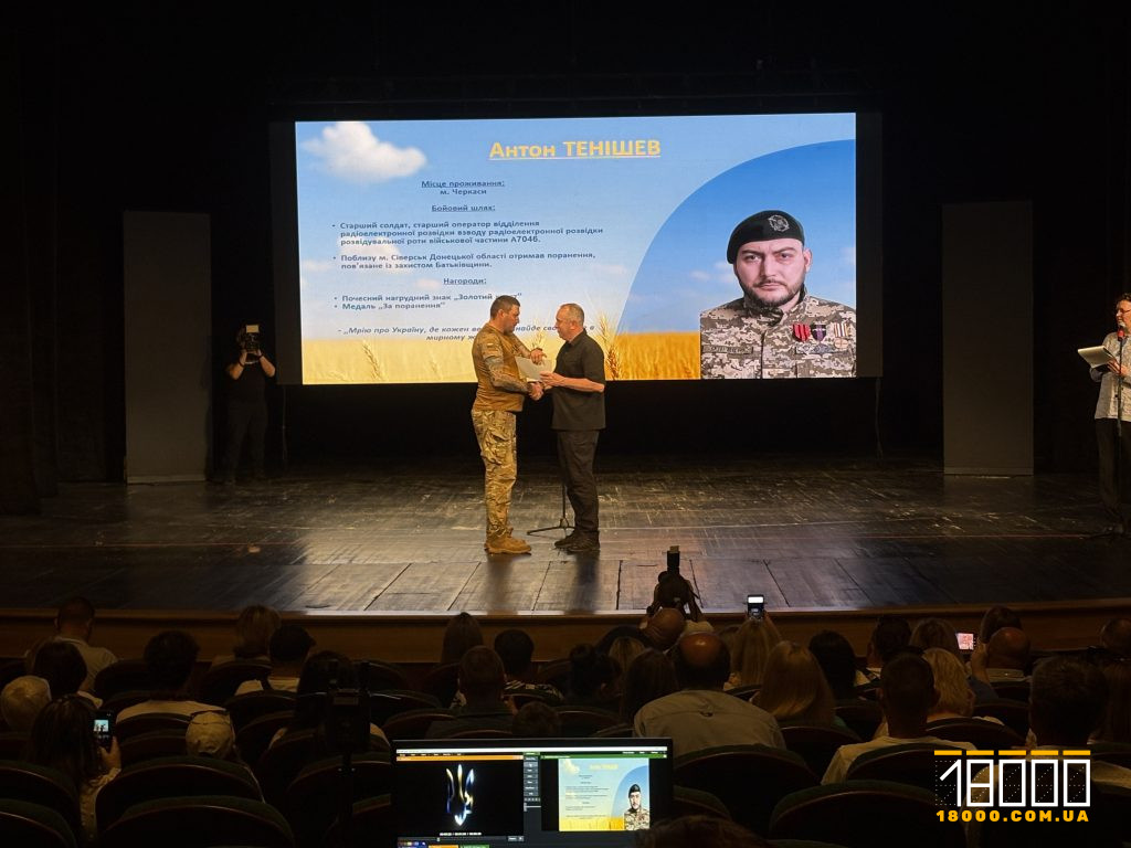 Антон Тенішев