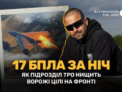 як нищать ворожі БпЛА
