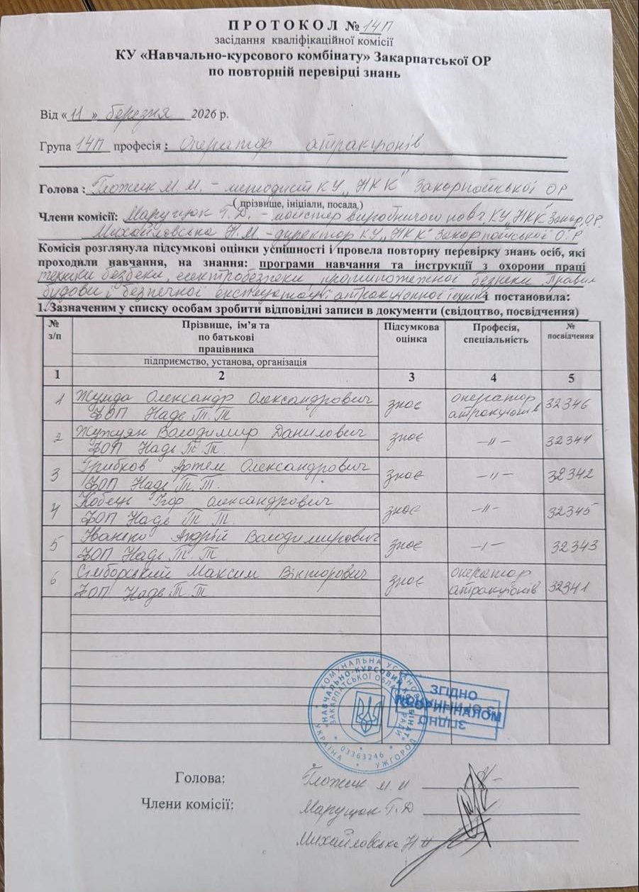 документ