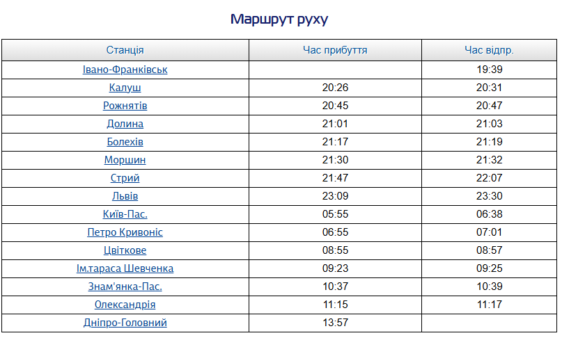 Зворотний рух