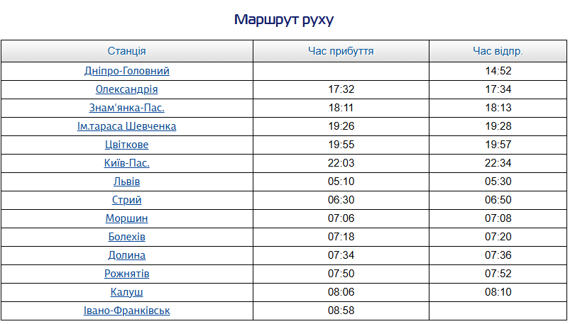 Розклад руху