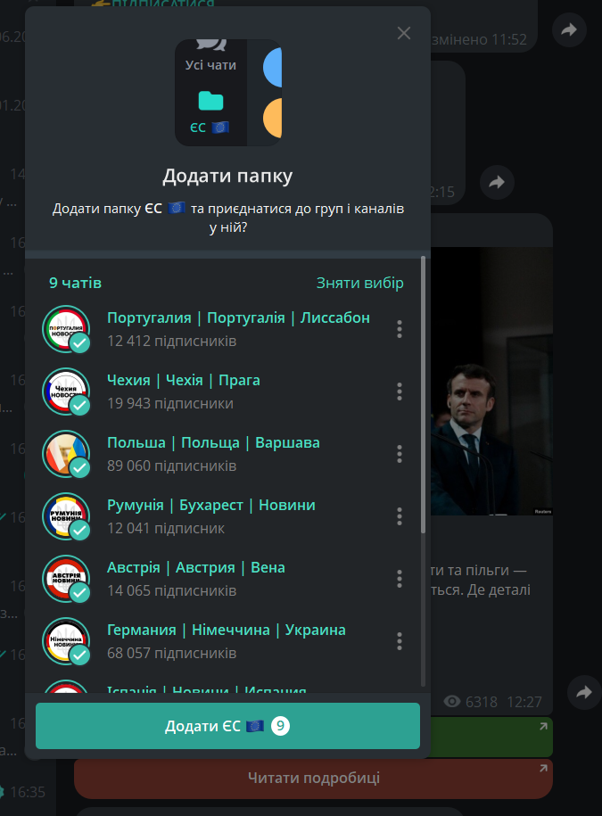 Телеграм-канали