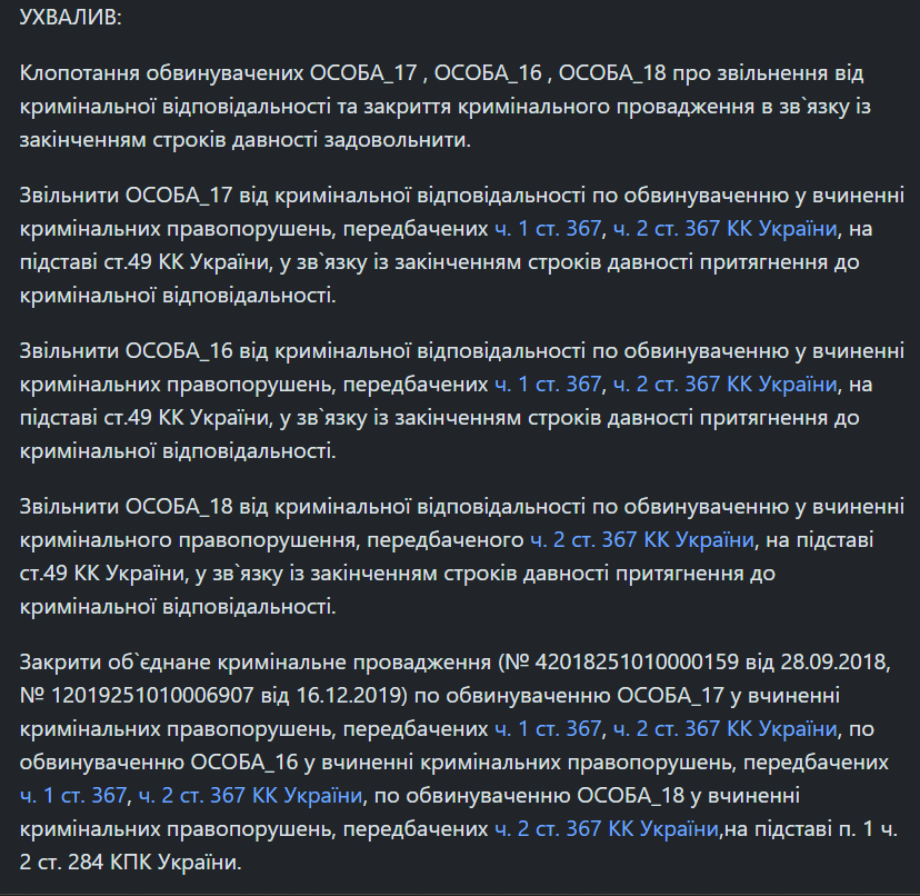 Ухвала