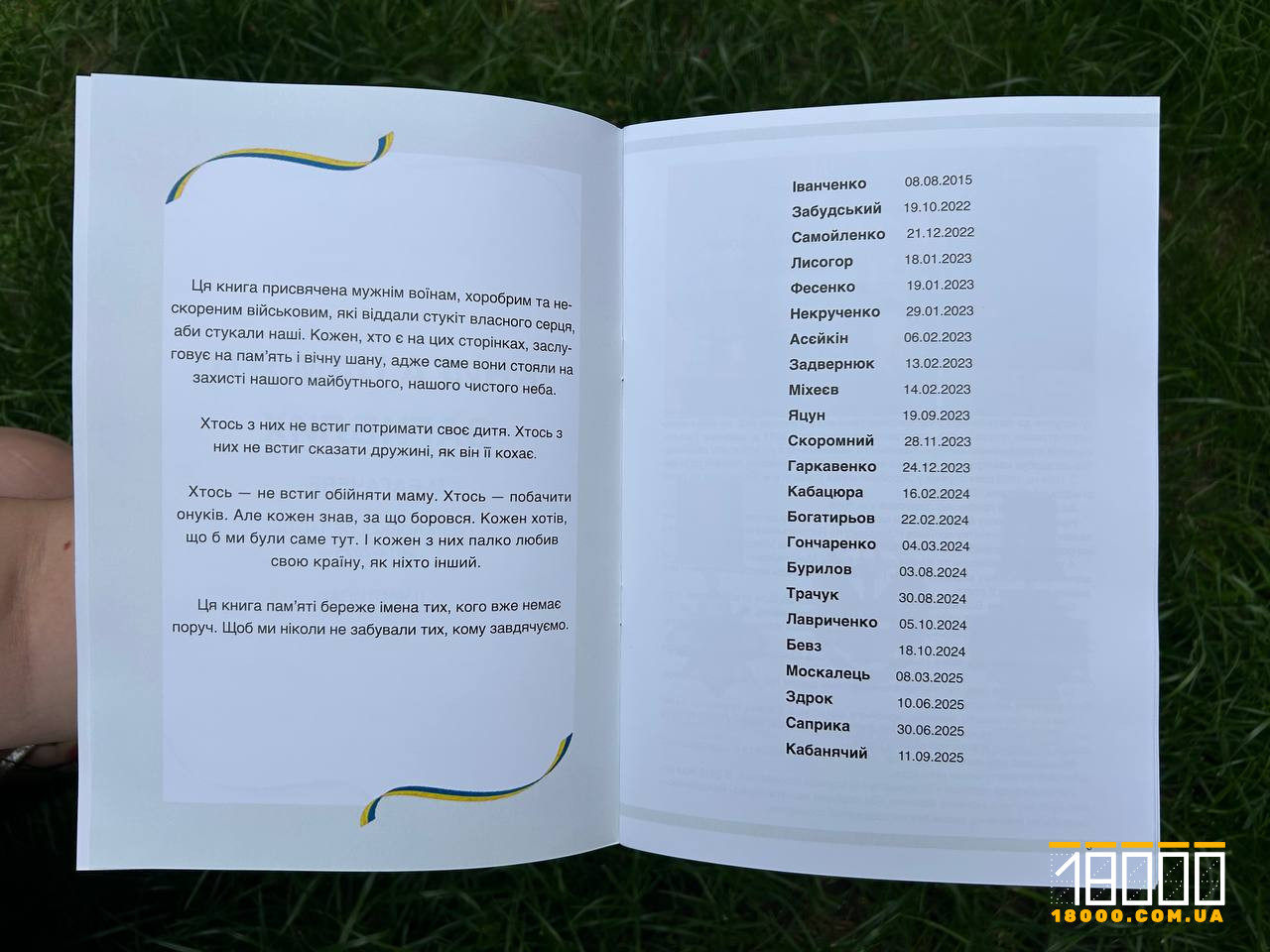 зміст книги
