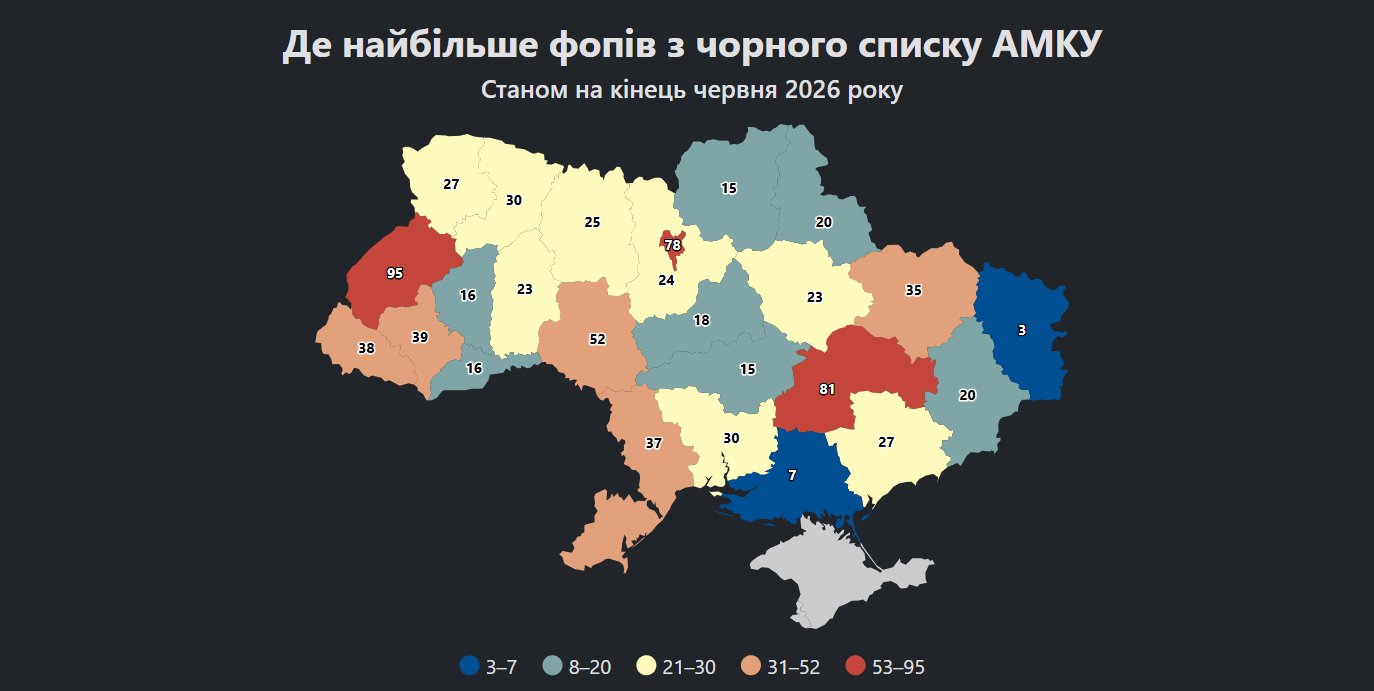 Чорний список АМКУ
