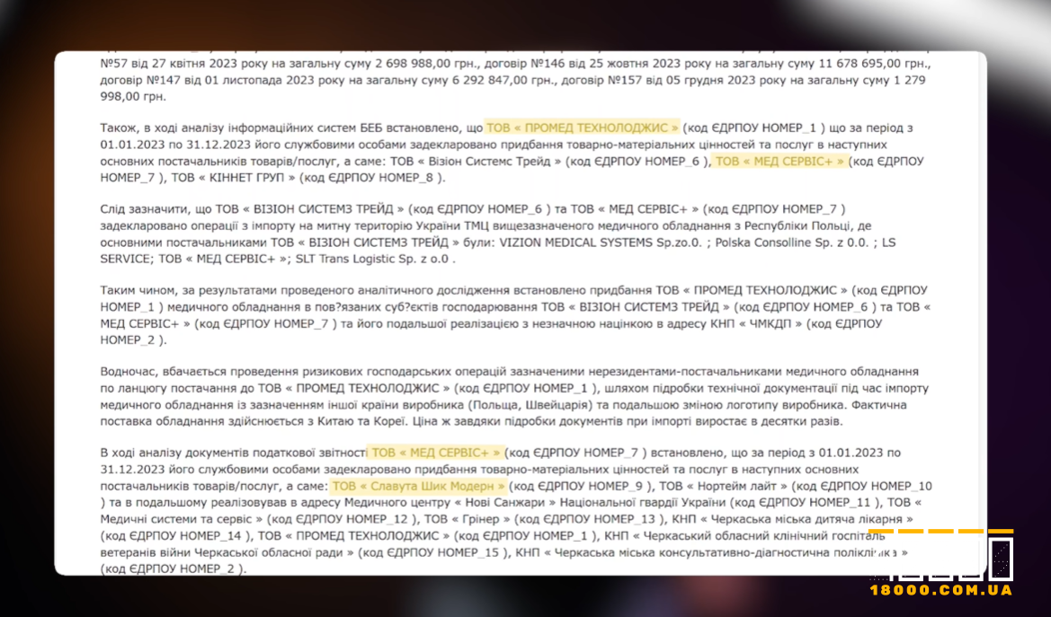 Схема з коштовною рукавичкою у лікарні Черкас: схема переїхала – розслідування