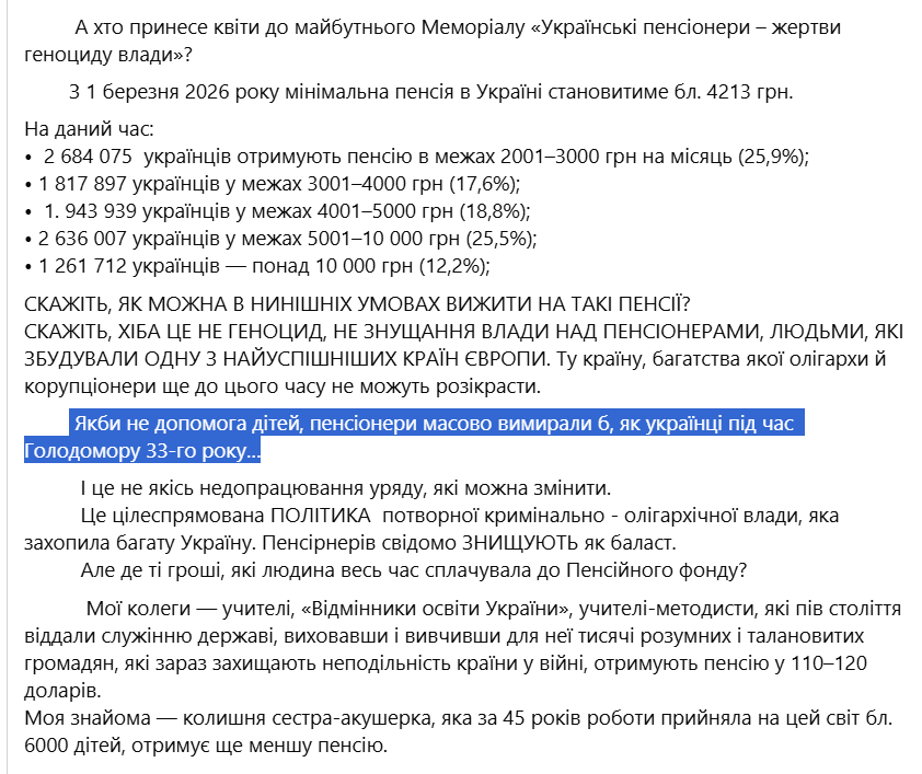Допис