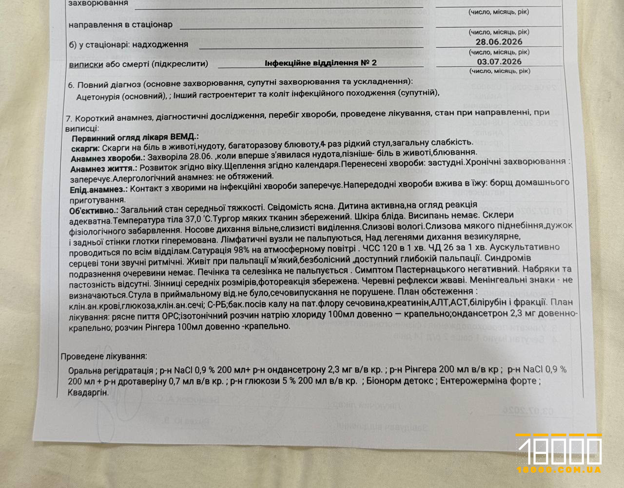 довідка з лікарні про отруєння в Черкасах