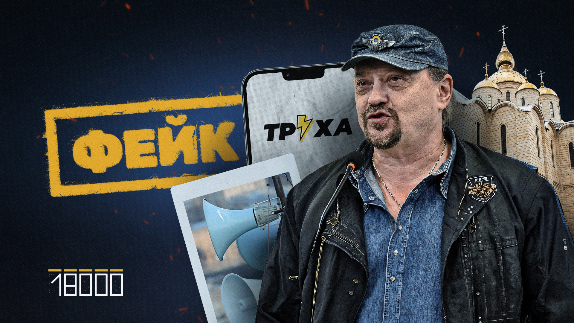 Моніторинг фйеків