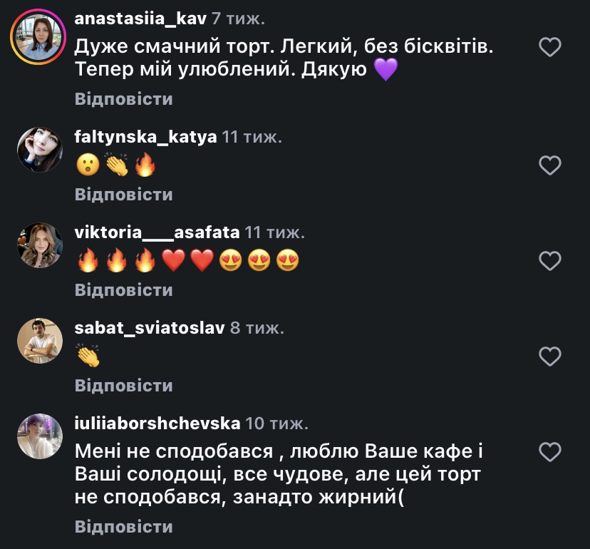 коментарі в дописі