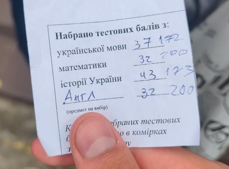 Результати НМТ абітурієнта до Гарварду