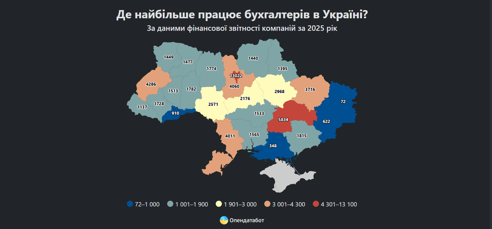 Опендатабот