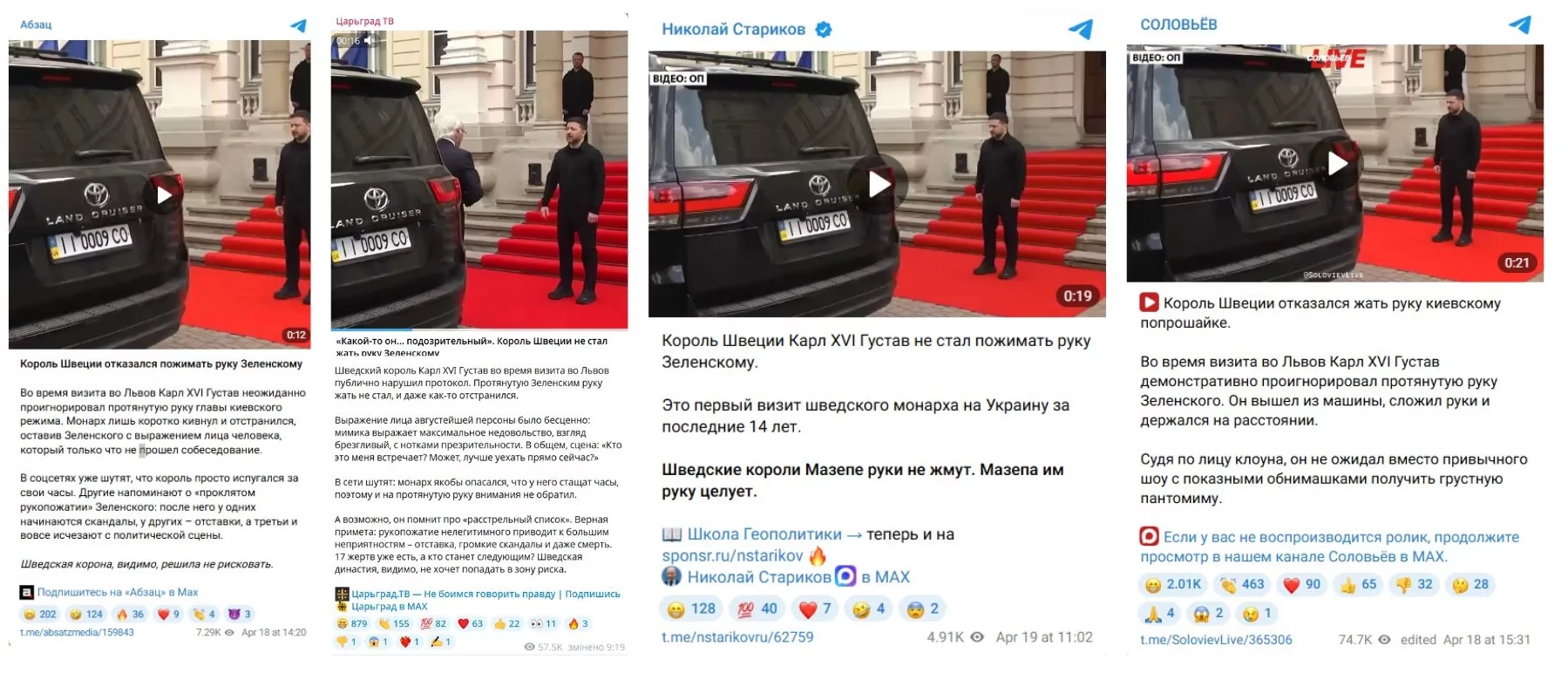 Поширені дописи