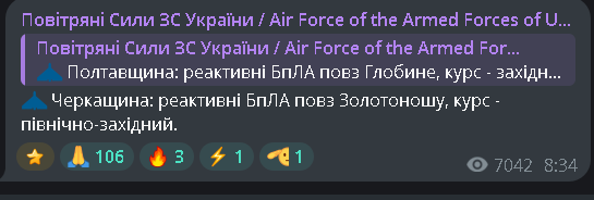 Повітряні сили