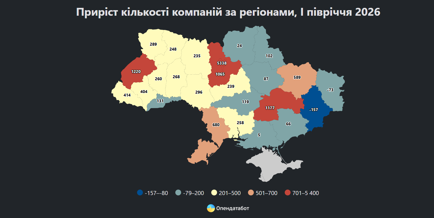 Компанії на Черкащині
