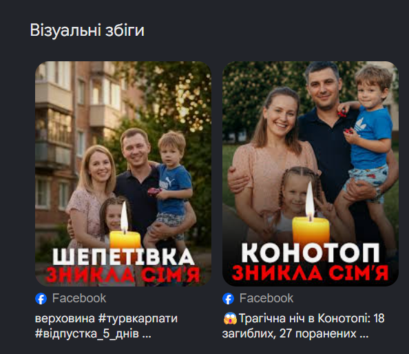 Схожі публікації