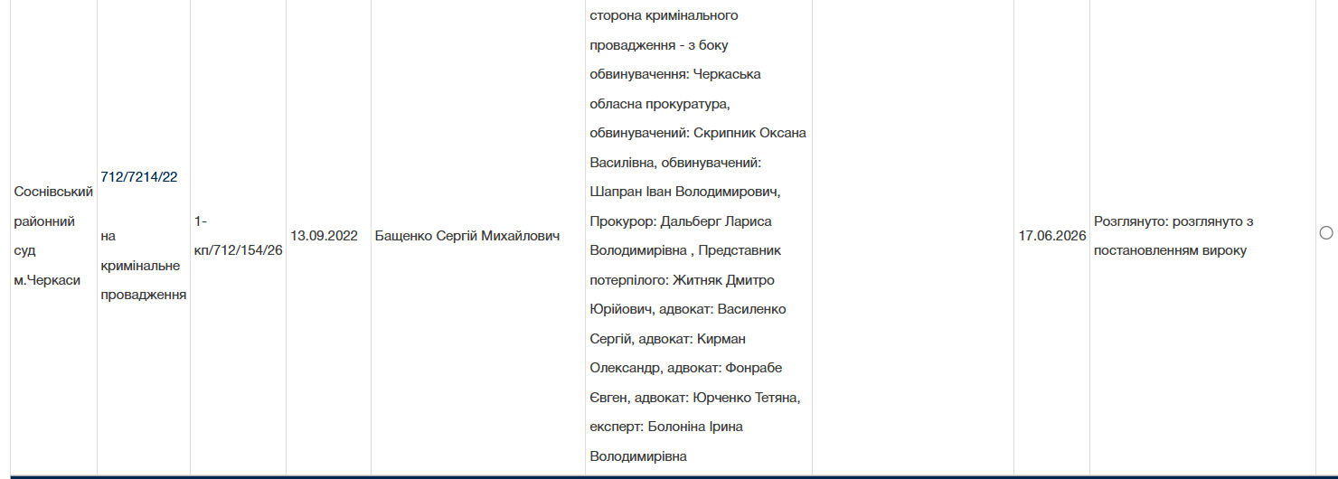 судова влада