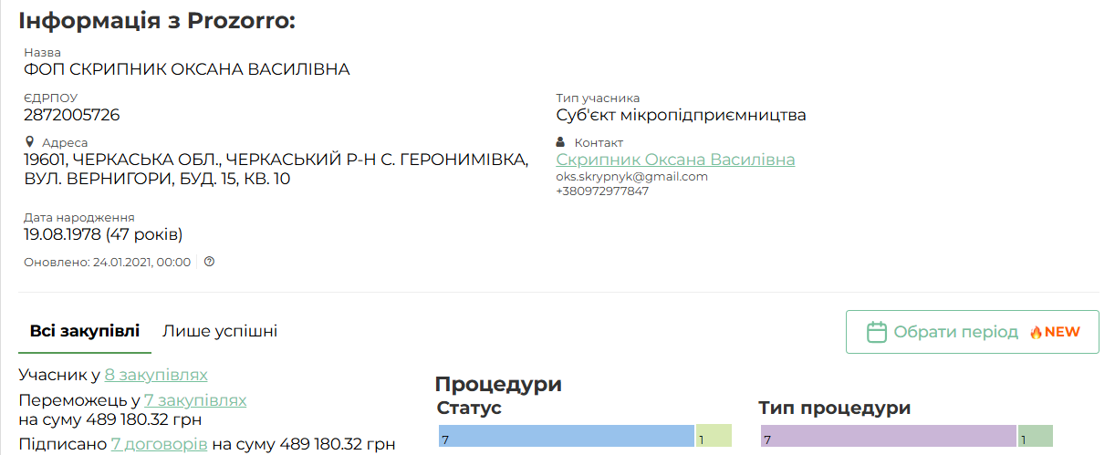 судова влада