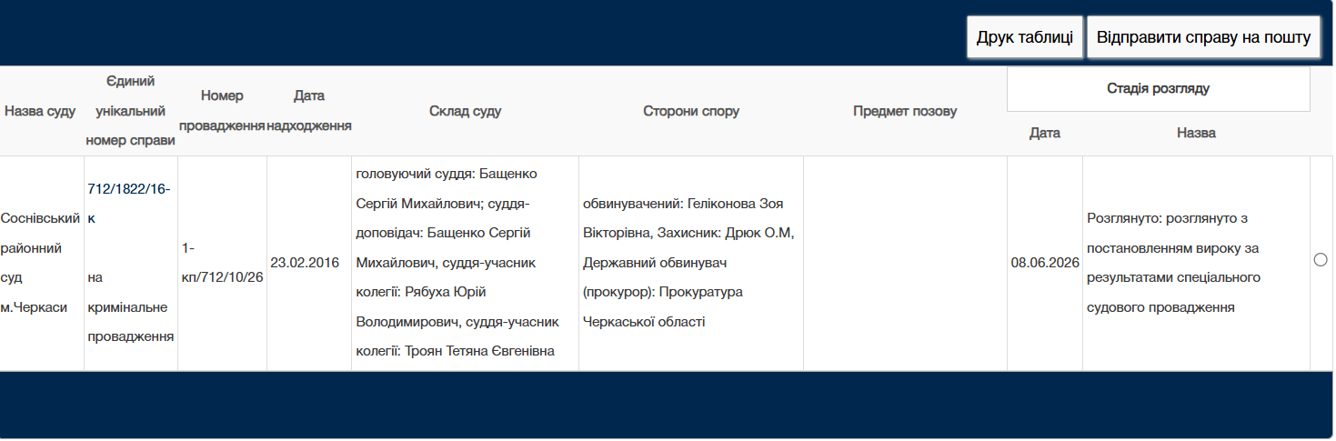 Судова влада