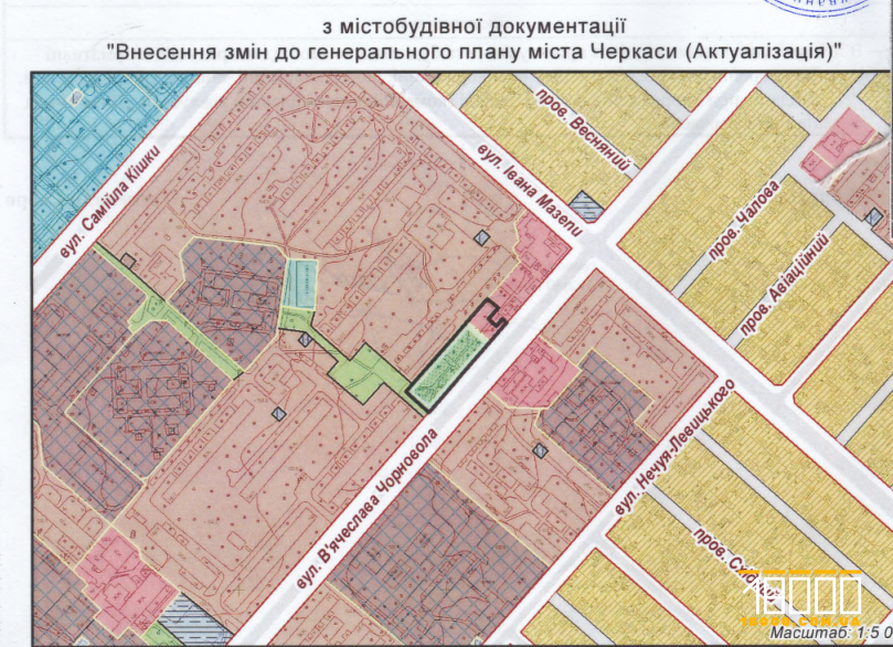 територія