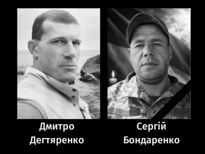 Загиблі захисники