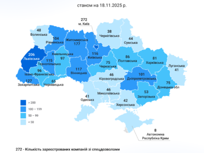 мапа дозволів
