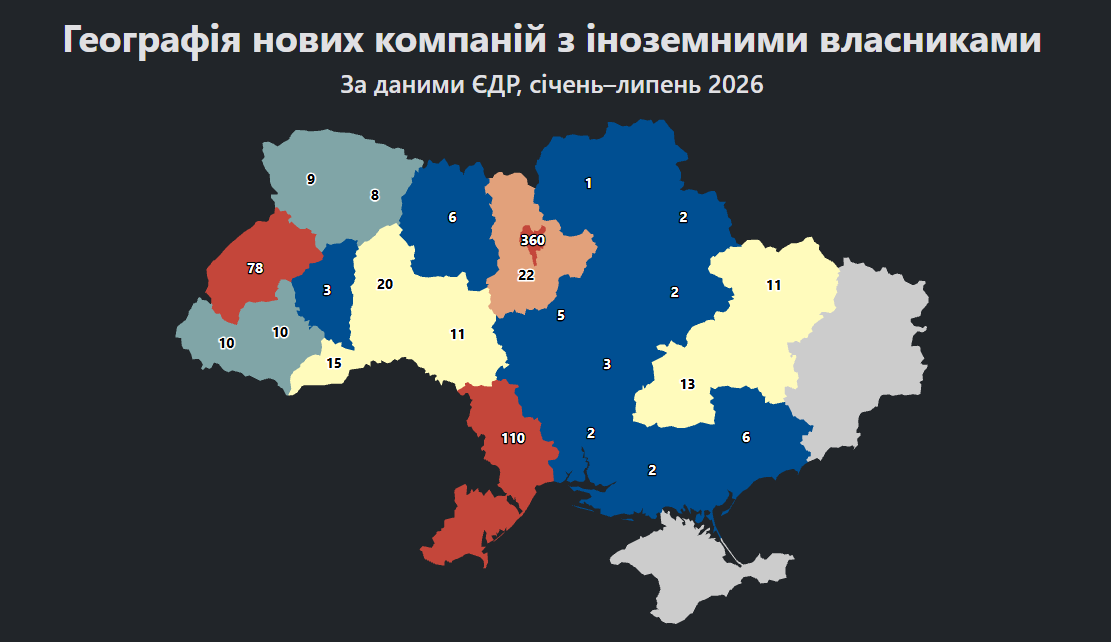 Карта з інформацією, де власники компаній іноземці