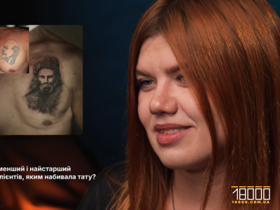 Перекриття татуювання