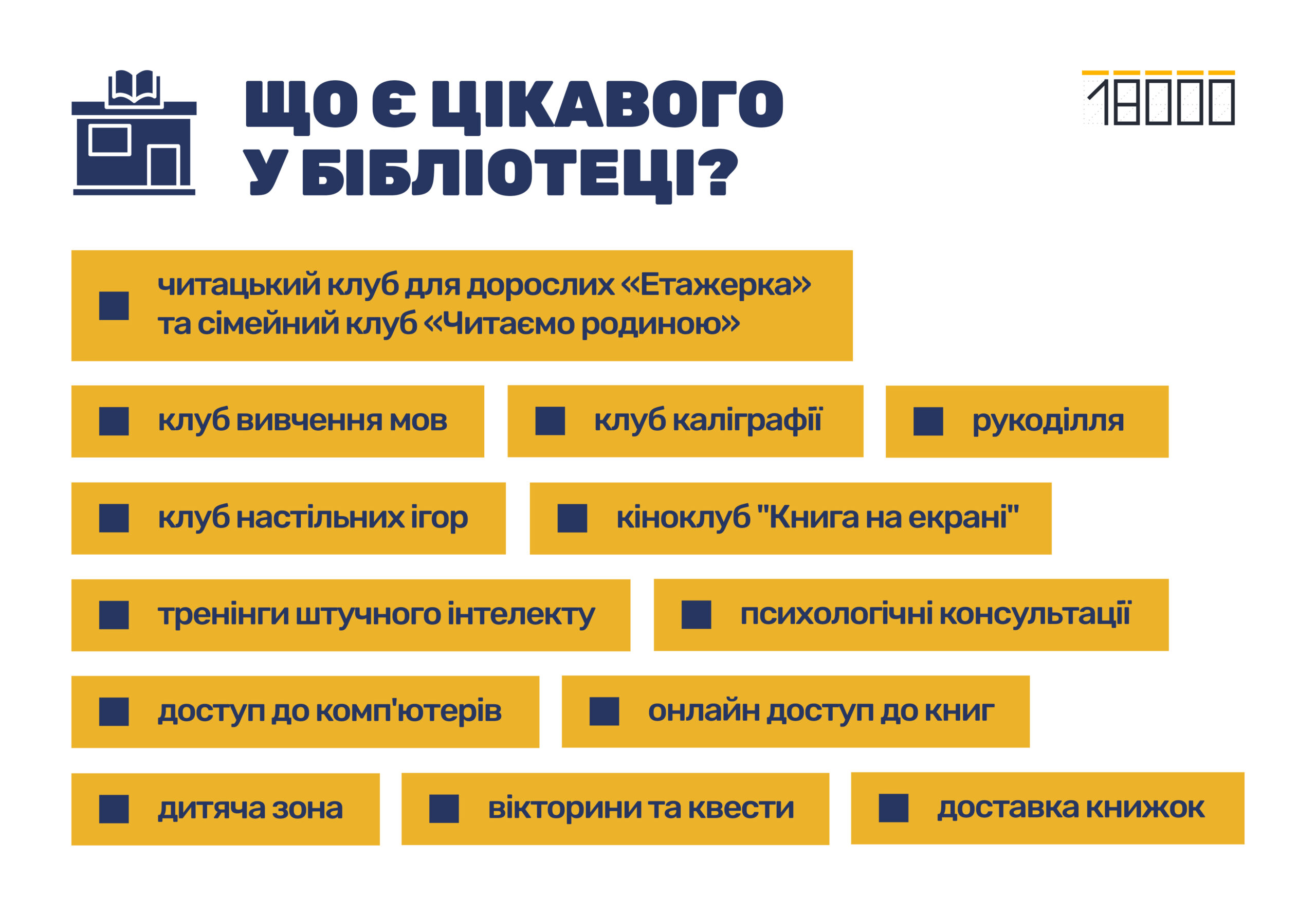 інфографіка