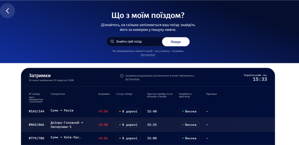 uz.веземо