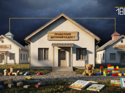приватні дитячі садки Черкаси