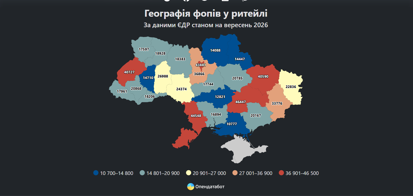Статистика в Опендатаботі