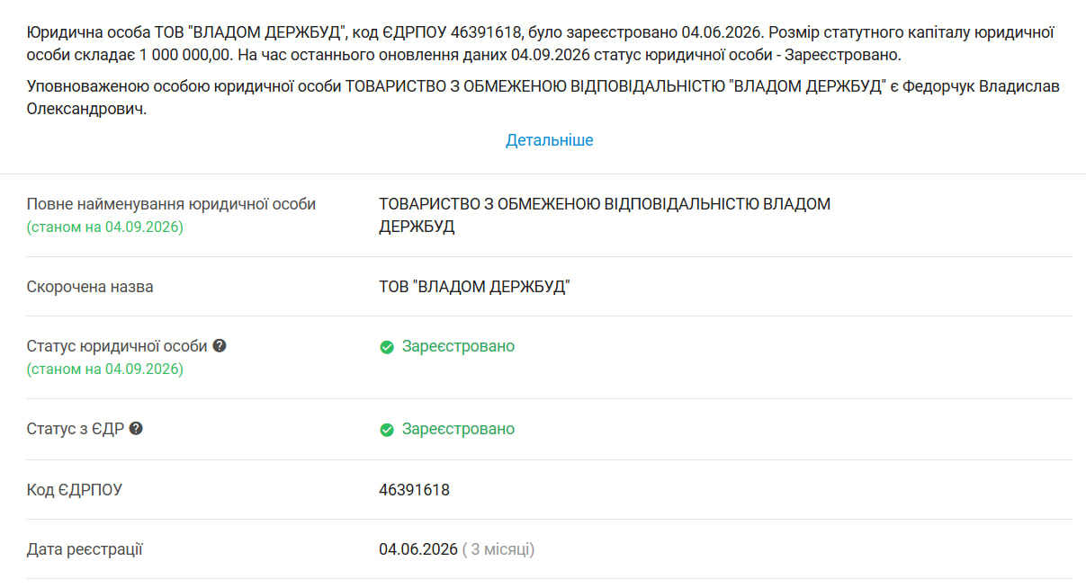 Інформація про компанію ТОВ "Владом Держбуд"