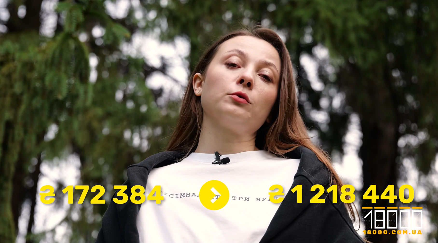Зарплата Заїчка