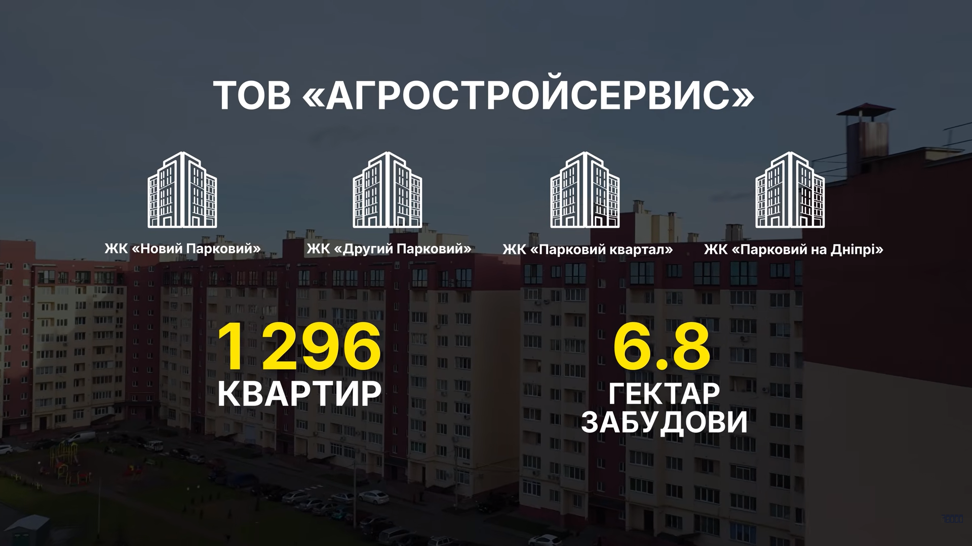 Забудовник Агростройсервіс у Черкасах має 1296 квартир