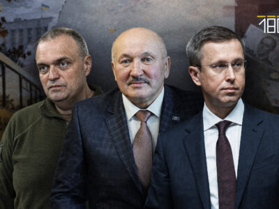 Яка ситуація з бюджетами громад Черкащини
