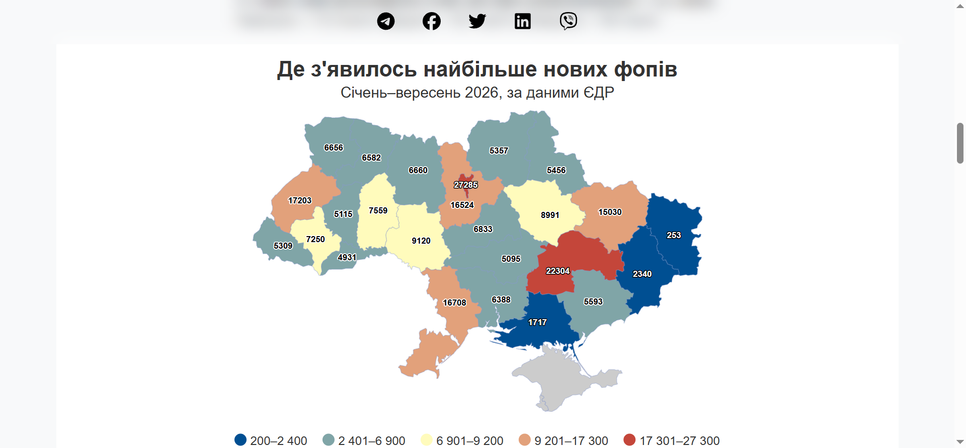 карта фопів