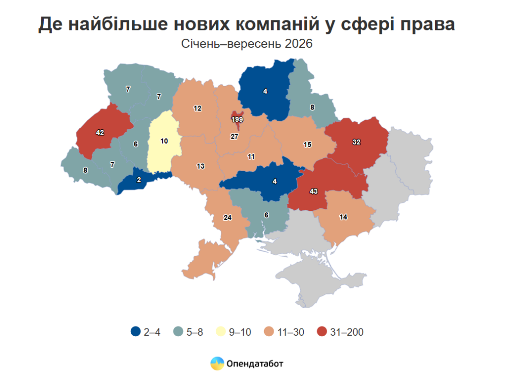 компанії
