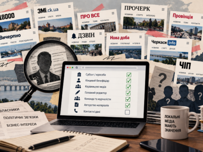 Медіа Черкас, інформація про власників