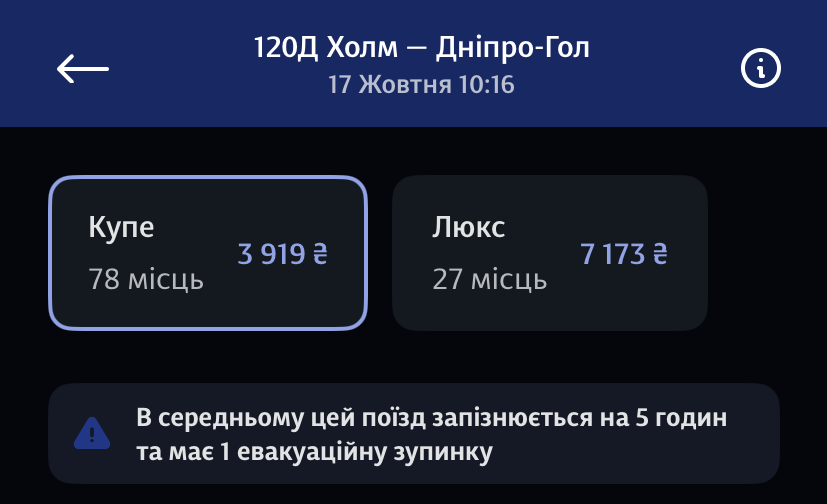 затримки поїздів уз